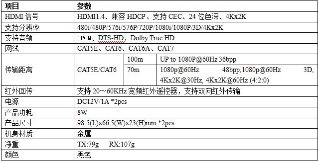 T802-4K單網(wǎng)線無壓縮延長器參數(shù)